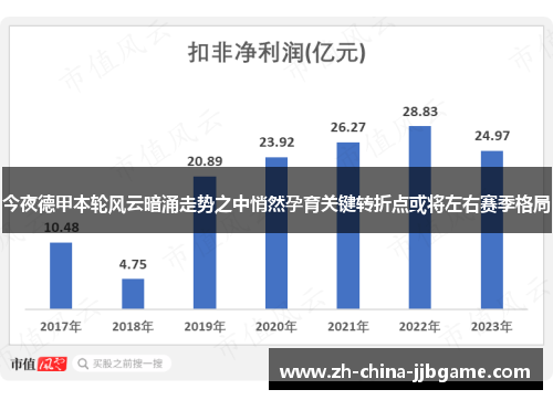 今夜德甲本轮风云暗涌走势之中悄然孕育关键转折点或将左右赛季格局
