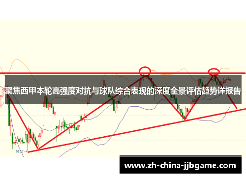 聚焦西甲本轮高强度对抗与球队综合表现的深度全景评估趋势详报告 聚焦西甲本轮高强度对抗与球队综合表现的深度全景评估趋势详报告
