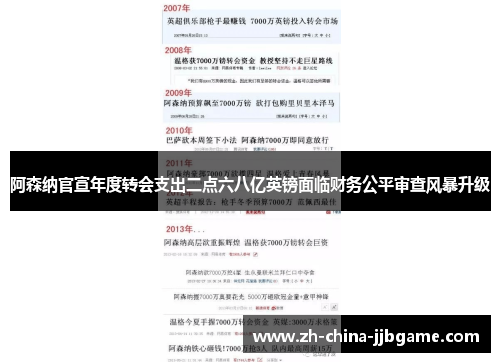 阿森纳官宣年度转会支出二点六八亿英镑面临财务公平审查风暴升级 阿森纳官宣年度转会支出二点六八亿英镑面临财务公平审查风暴升级