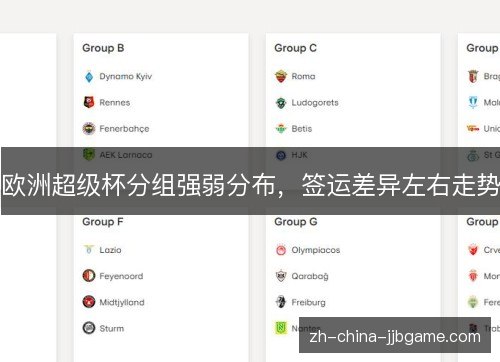 欧洲超级杯分组强弱分布，签运差异左右走势